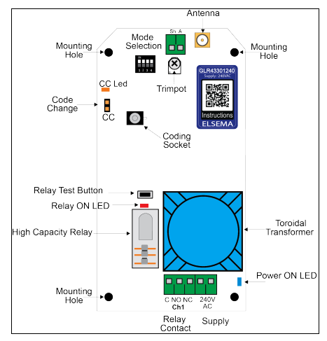 GLR43301240E Block Diagram